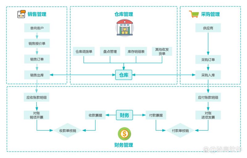 得心者有限公司：行业中的创新者